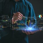 Indicadores de actividad